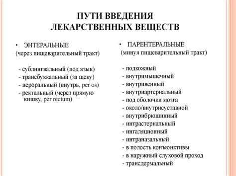 Частота проведения процедуры введения лекарственных препаратов