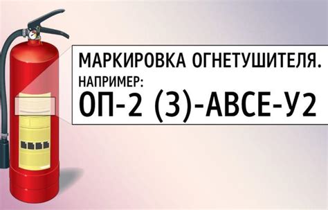 Часто допускаемые ошибки при использовании огнетушителя и методы их предотвращения