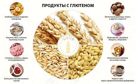 Часто задаваемые вопросы о слабом пропекании хлеба: ответы и рекомендации