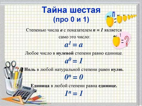 Число во второй степени: основная концепция и практические применения