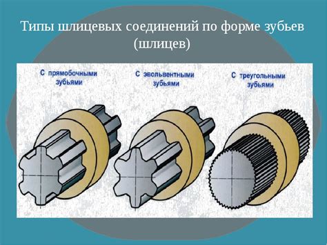 Что представляют собой шлицевые соединения и как они применяются в машиностроении