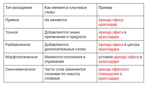 Что такое фиброаденома: ключевые моменты для понимания