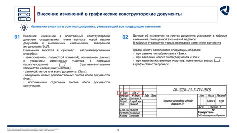 Шаги для внесения изменений в систему классификации форм собственности в области статистики