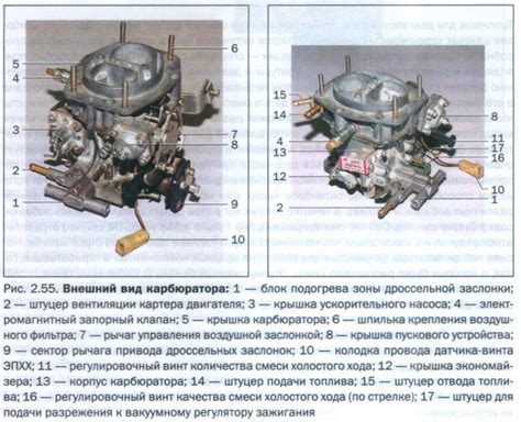 Шаги настройки карбюратора ДААЗ 4178: от приводов до регулировочных винтов.