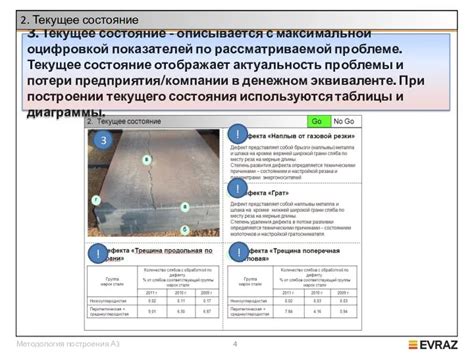 Шаги по деактивации РГА-8