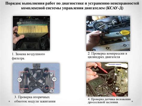 Шаги по ремонту и устранению неисправности