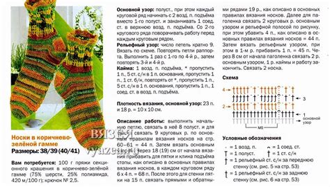 Шаги по созданию эластичного края для носков на спицах