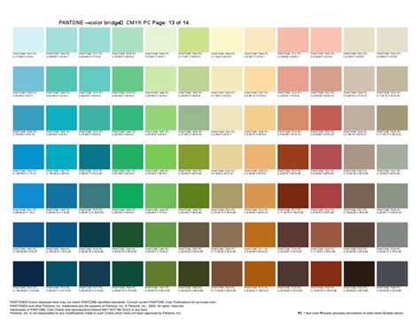 Шаг за шагом: как определить цвета Pantone