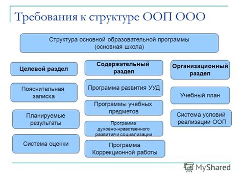 Шаг 1: Изучите особенности и требования к структуре околодомной опалубки