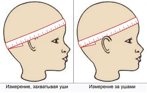 Шаг 2: Измерение головы и выбор размера шапки