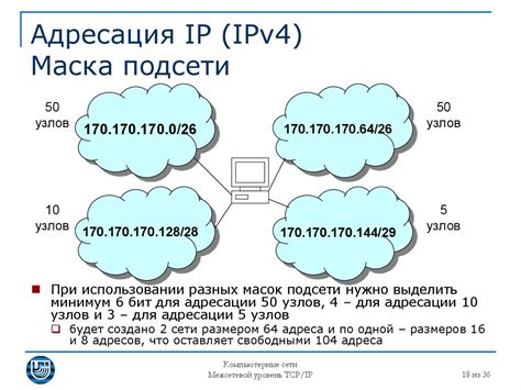 Шаг 2: Настройка IP-адресов и подсетей