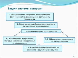 Шаг 2: Обнаружение деятельности "Доступность"