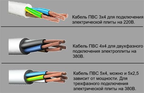 Шаг 2: Подбор кабеля для связи