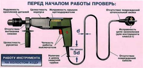 Шаг 2: Подготовка навигационного инструмента перед использованием