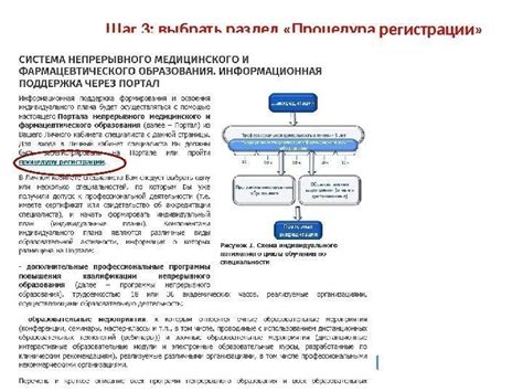 Шаг 2: Процедура перехода в раздел "Мои вакансии"