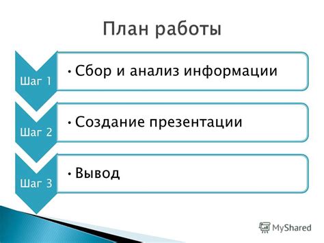 Шаг 2: Сбор и организация информации