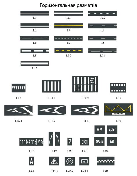 Шаг 3: Определите места для разметки и отмечайте их