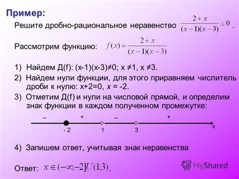 Шаг 3: Применение функции метода в классе