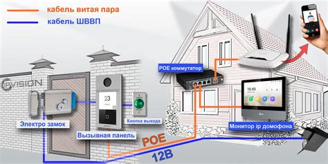 Шаг 3: Установка ПО – важный этап настройки IP Hikvision