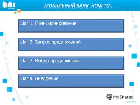 Шаг 4: Внедрение функциональных компонентов