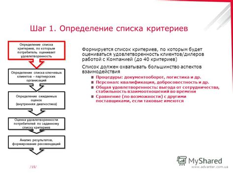 Шаг 4: Определение языка, которым будет использоваться интерфейс