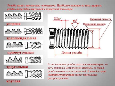 Шаг 4: Применение резьбы к модели