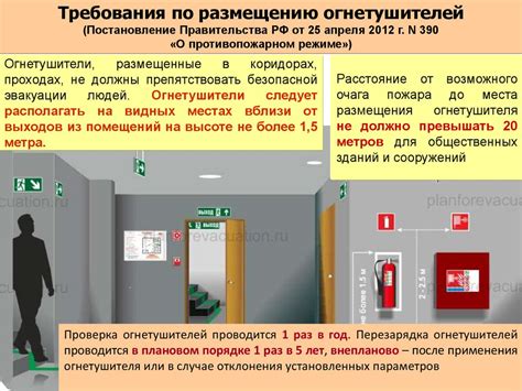 Шаг 4: Размещение оружейной установки на здании