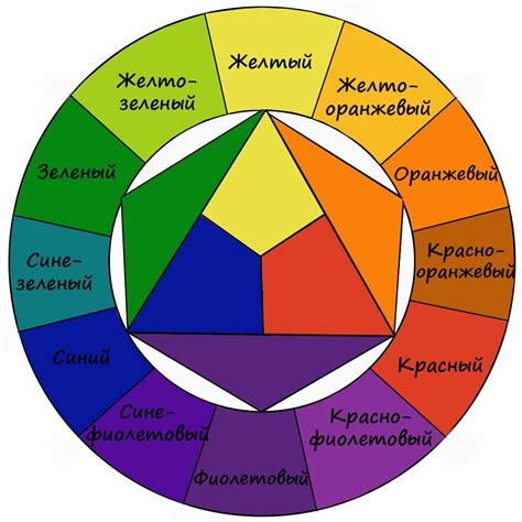 Шаг 5: Достигаем гармонии в цветах