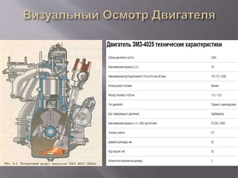 Шаг 7: Визуальный осмотр двигателя