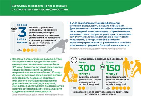 Шаг 7: Максимизация возможностей в сфере физической активности