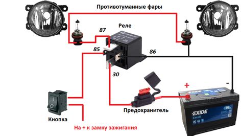 Шаг 7: Подключение фара к рабочей площадке