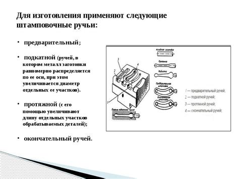 Шаг 7: Процесс установки необходимого оборудования