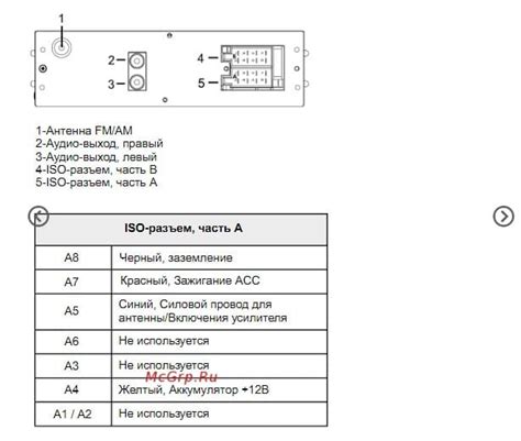 Шаг 8: Подключение магнитолы ACV AVS 1714 к мобильному устройству по Bluetooth