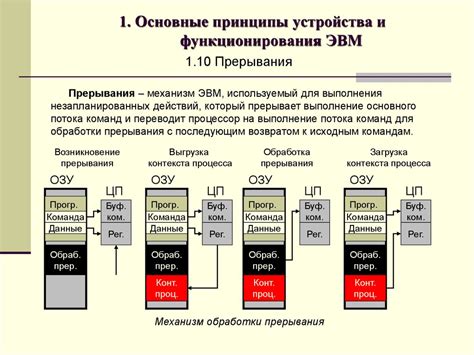 Шаг 8: Проверка функционирования и настройка устройства комфорта