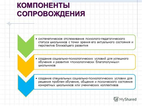 Шаг 8: Успешное стартовое направление и систематическое отслеживание прогресса