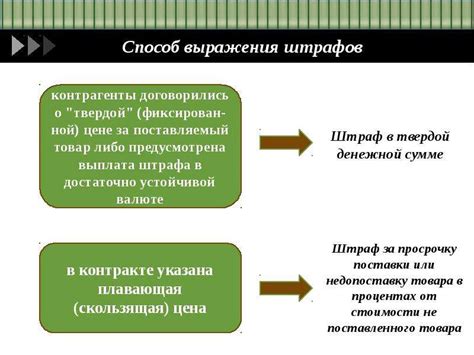 Штрафные санкции и юридическая ответственность