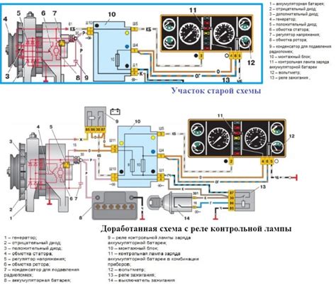 Электроусилитель руля и его совместимость с карбюраторной моделью ВАЗ 2106