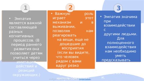 Эмпатия: основа успешного взаимодействия