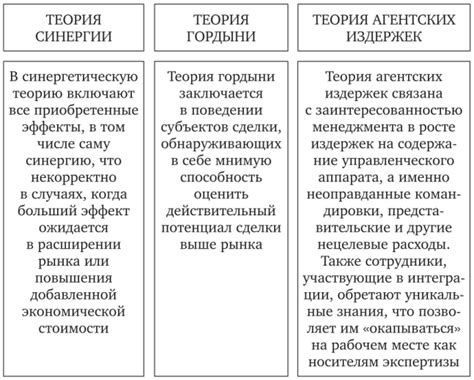 Эрлмикс: сущность и мотивы отключения