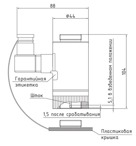 Этапы и настройки для успешного активирования определенного устройства