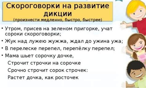 Эффективное использование фонетического транскрипционного словаря для улучшения артикуляции