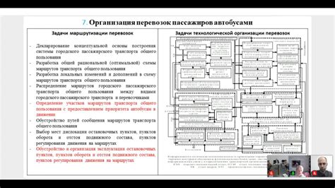 Эффективные меры для обеспечения безопасности пустующего жилища