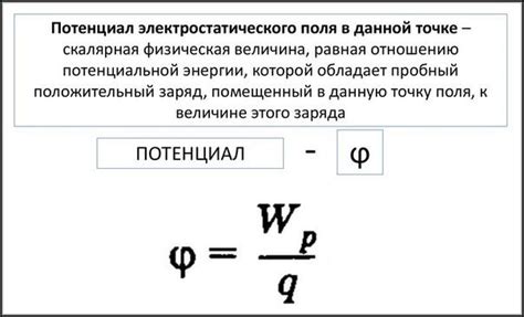 Эффективные методы генерации электрического потенциала в ограниченное время