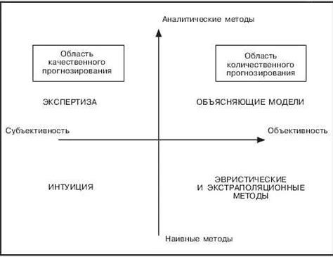 Эффективные методы консервативного подхода к проблемам менискового тканевого повреждения