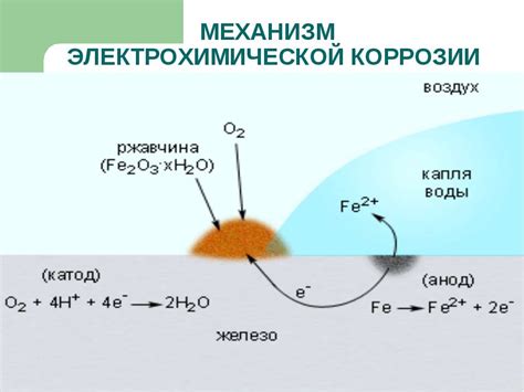 Эффективные способы удаления меди из хлорированного железа