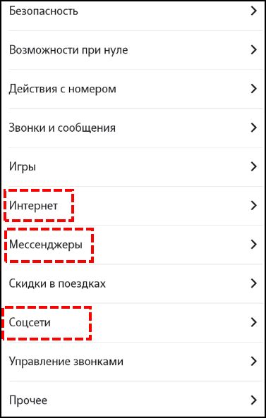 – Выбор тарифа и услуги от Теле2 для оптимальной экономичности