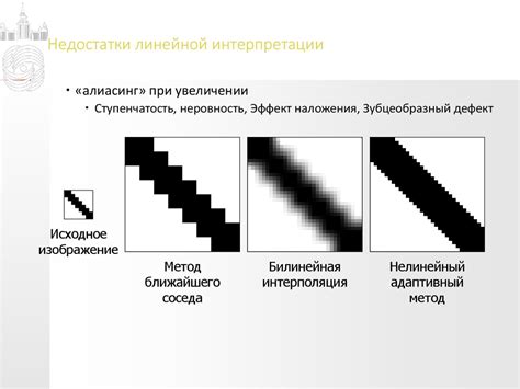  Бикубическая интерполяция: метод повышения разрешения изображения 