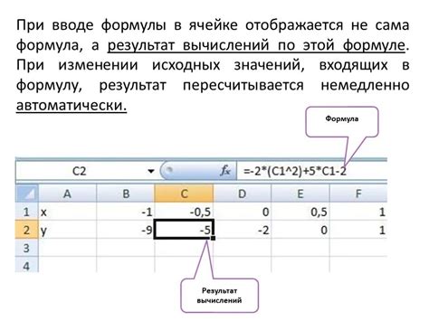  Ввод арифметической величины в ячейку документа Excel 