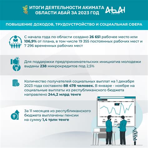  Вдохновение для исследования новых перспектив и прогресса в области цифровых валют 