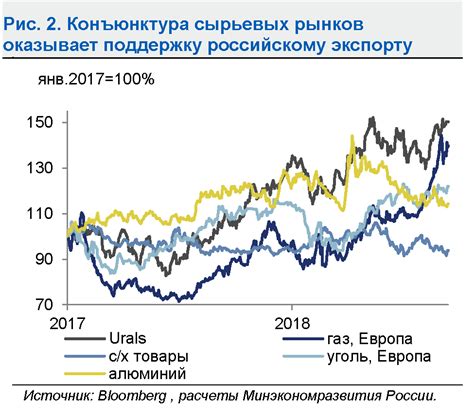  Влияние Алисиньи на финансовый сектор: перспективы и вызовы 